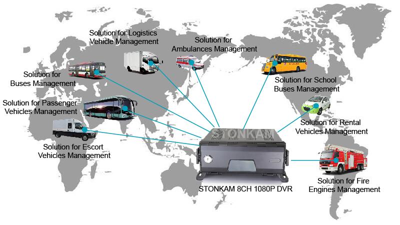 STONKAM DVR系统是全面专业的行车车辆管理方案
