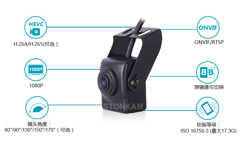 1080P高清网络摄像头 1080P高清网络摄像头