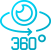 AI 3D 360° 全景
