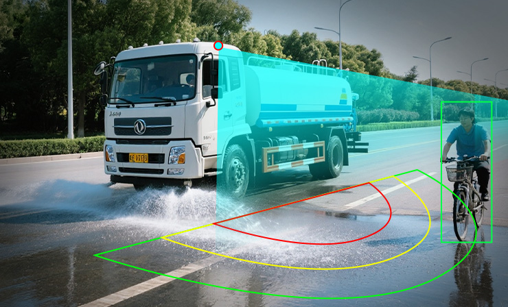 AI控水