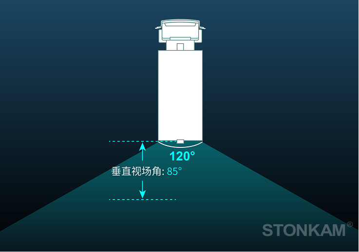 坚固耐用的车载设计