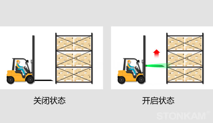 多种AI功能，智能辅助叉车作业