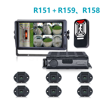 智能360全景环视驾驶辅助系统（UN ECE R151, R158, R159）