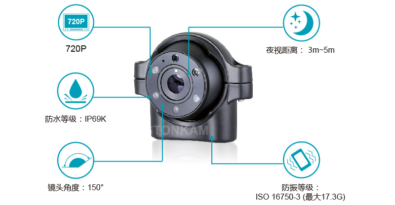 高清720p大车摄像头