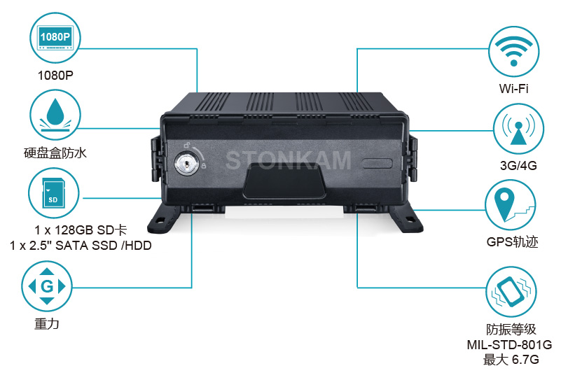 8路高清dvr硬盘录像机系统