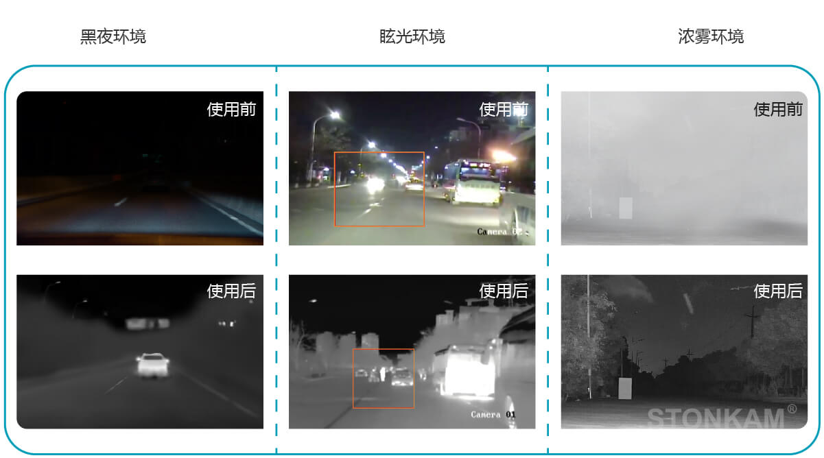 车载红外热成像夜视仪