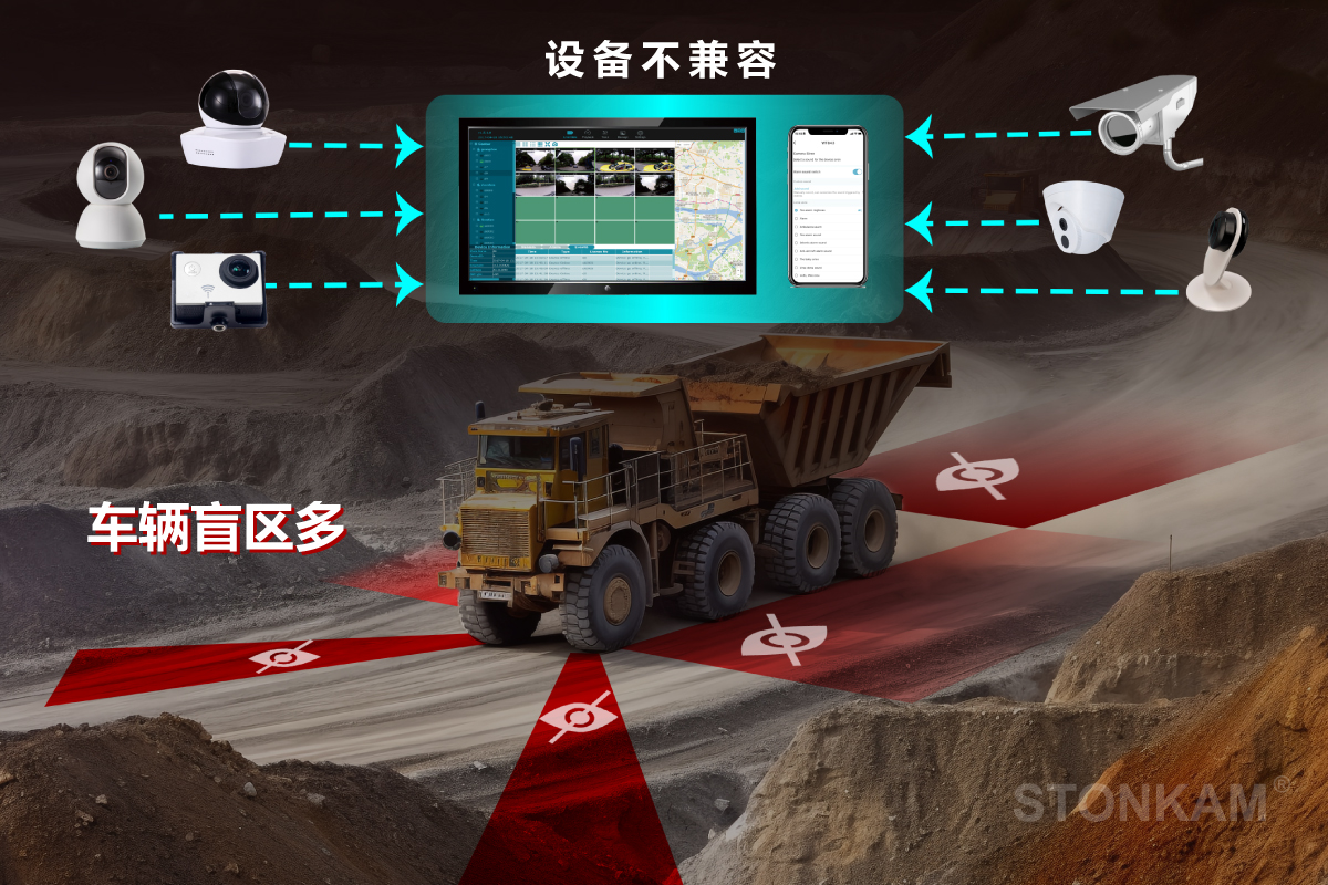 公交车盲点示意图