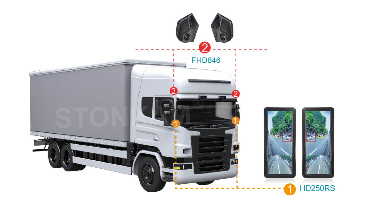 电子后视镜系统