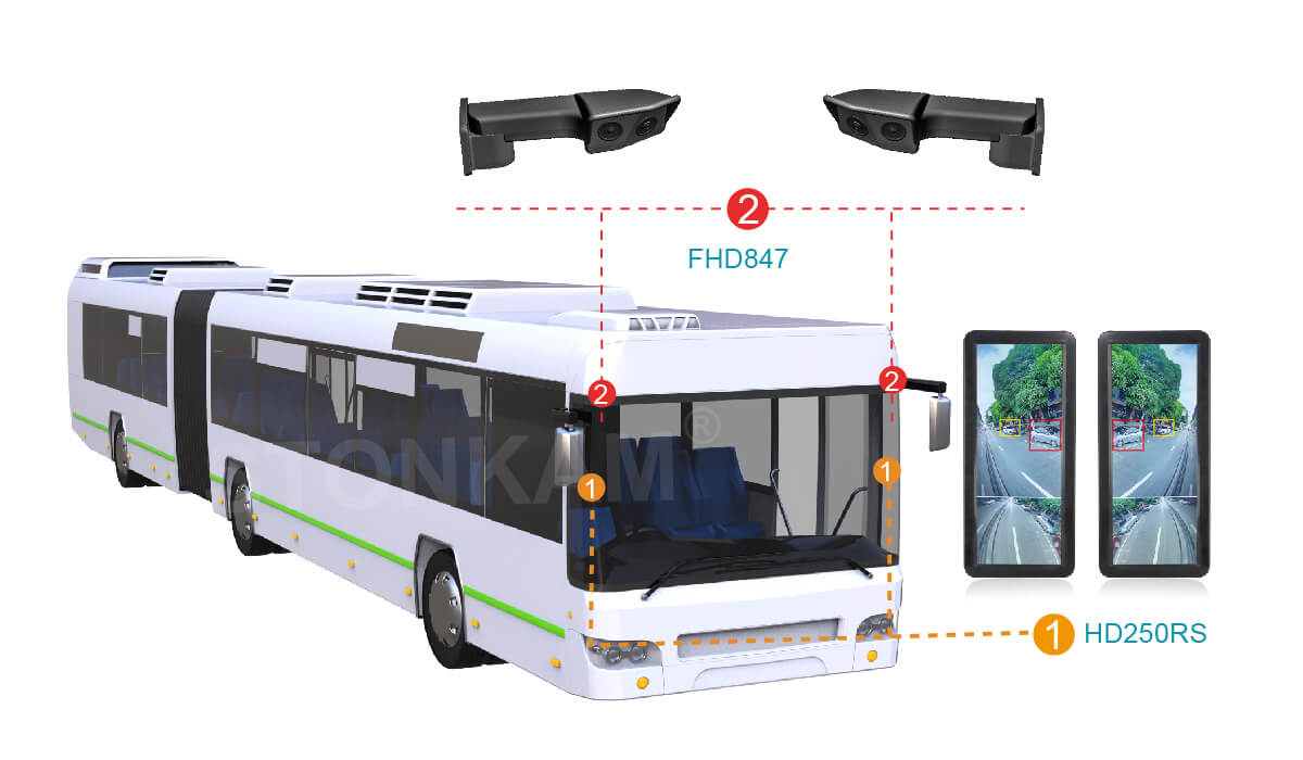 12.3寸高清电子后视镜系统