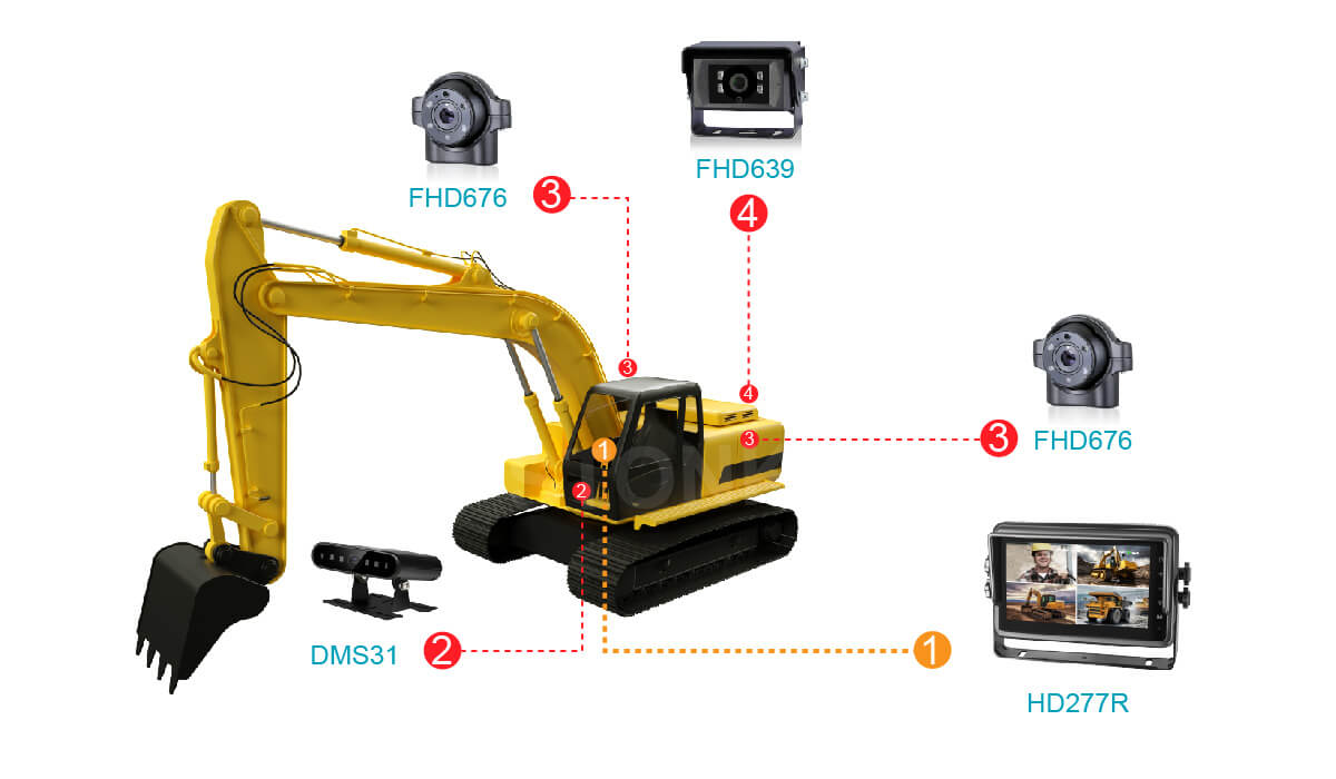车载高清视频显示器