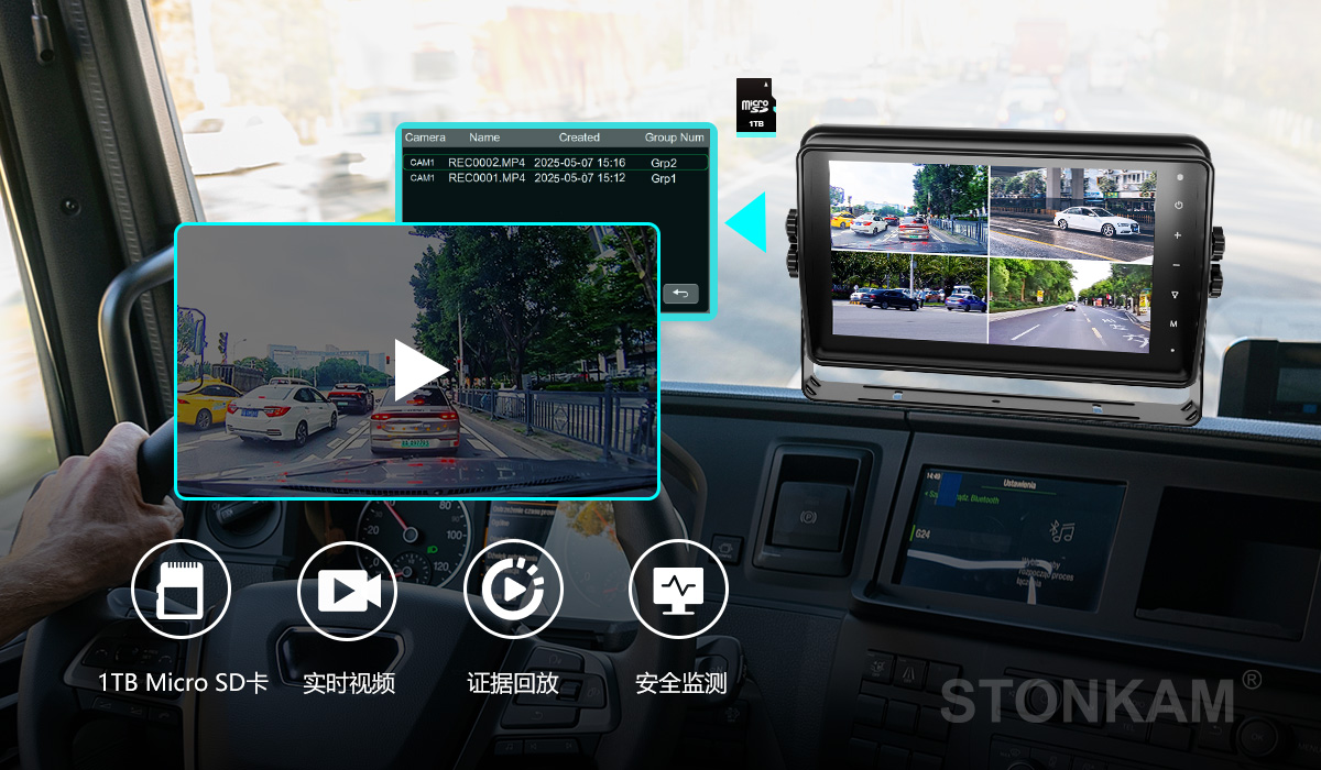 车载录像显示器