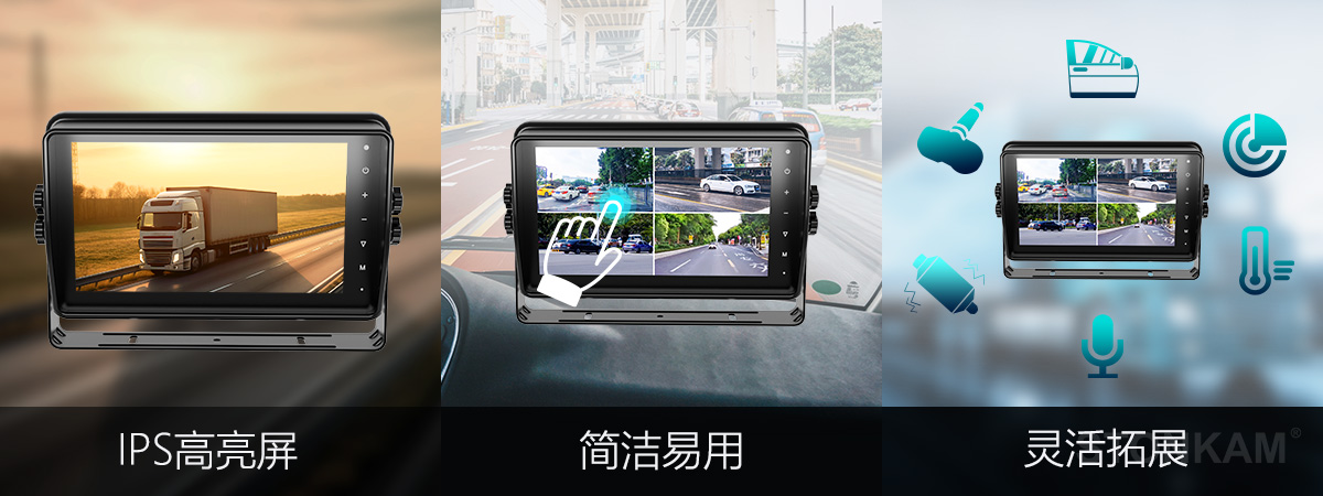 车载高清四分割显示器