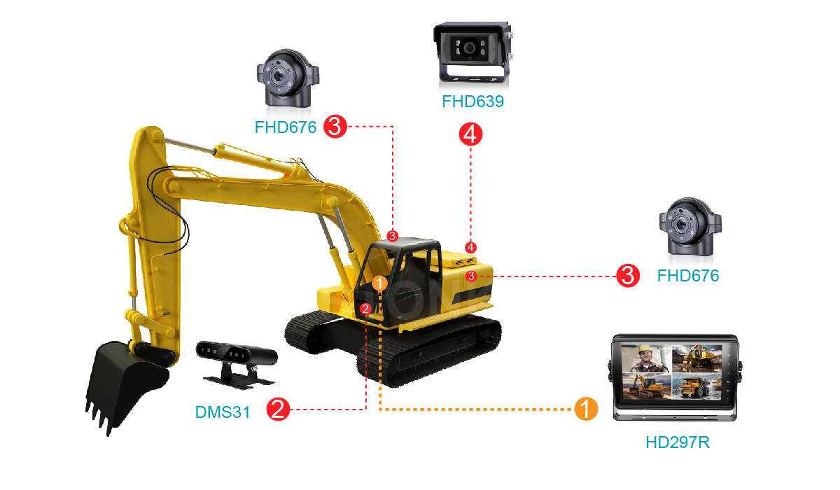 车载高清录像显示器