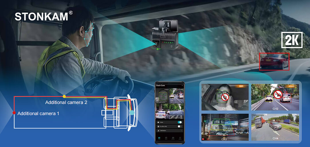 首创超长车辆全景影像部署技术