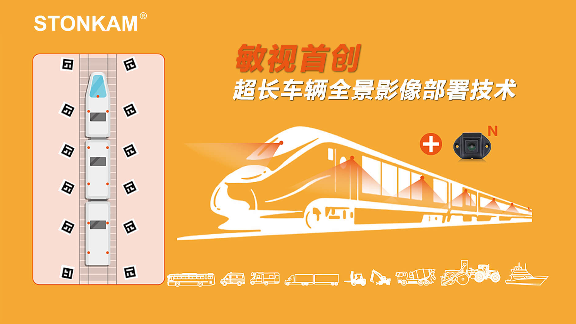 首创超长车辆全景影像部署技术