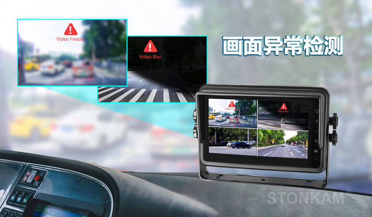 车载视频显示器