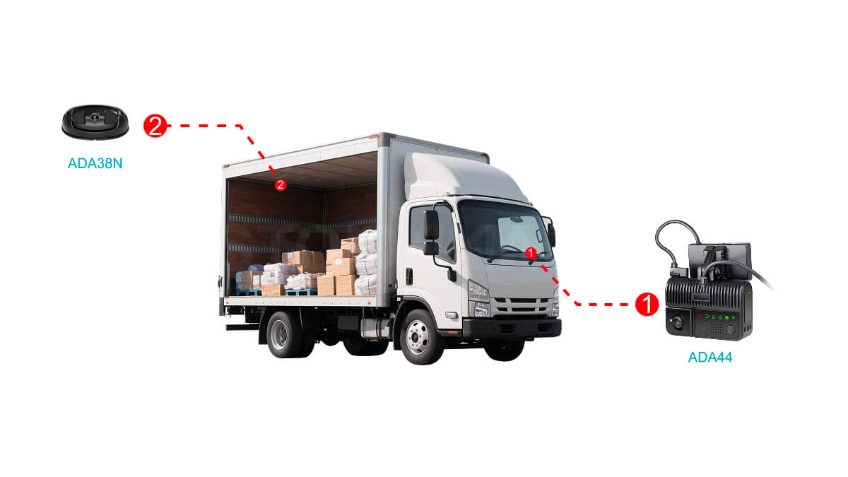 货舱空间分析设备