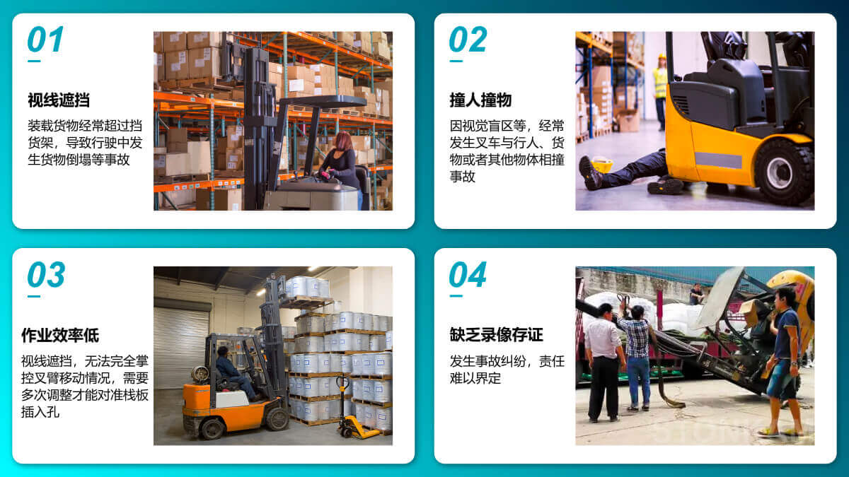 叉车AI无线监控系统