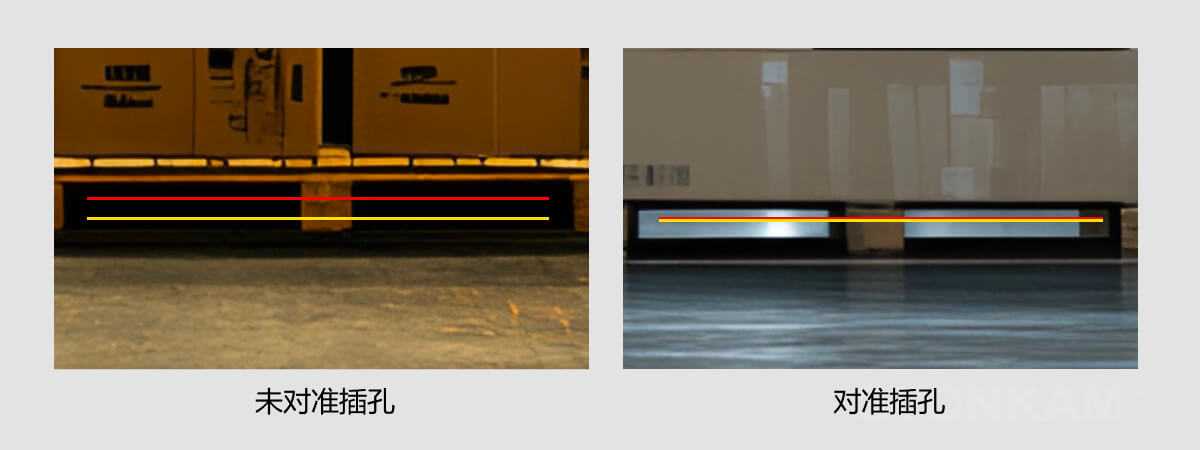 叉车无线监控系统