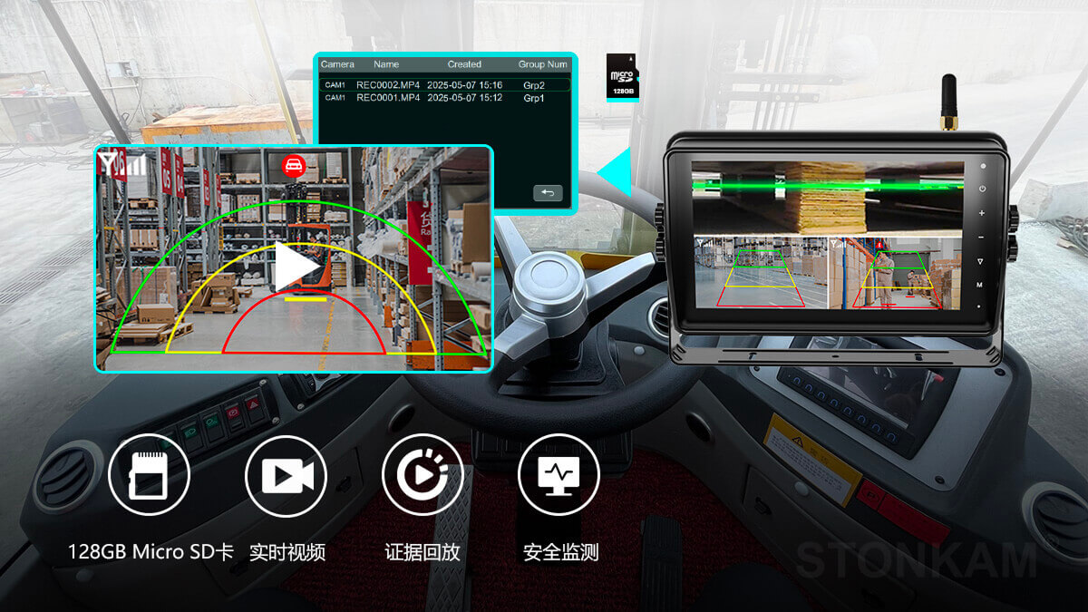 叉车视频监控系统