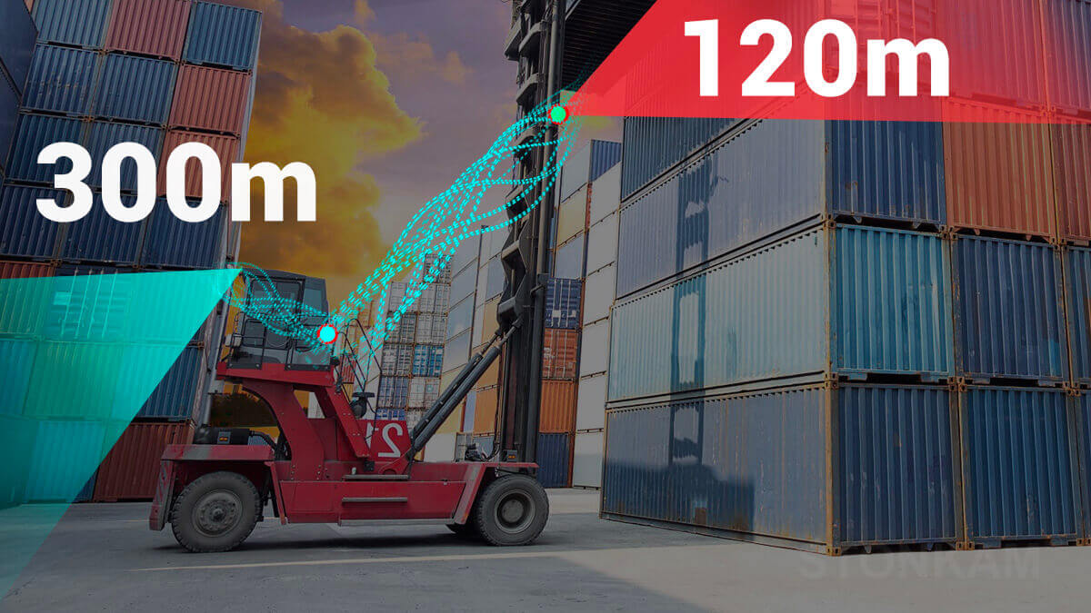 叉车无线监控系统