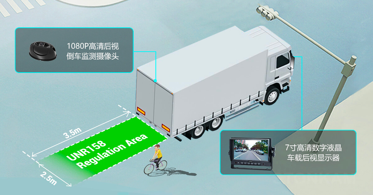 符合R158法规的倒车监控系统