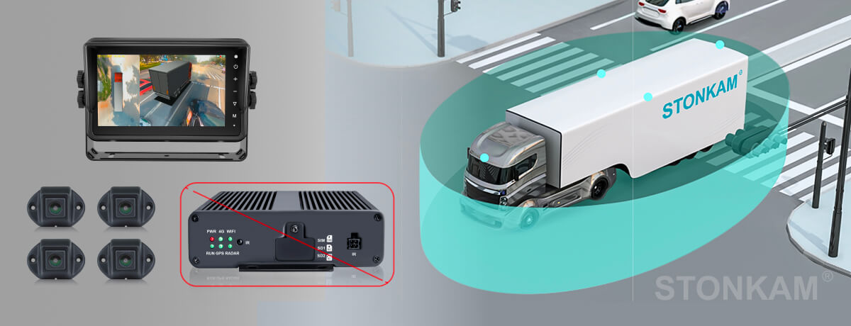 车载全景显示器