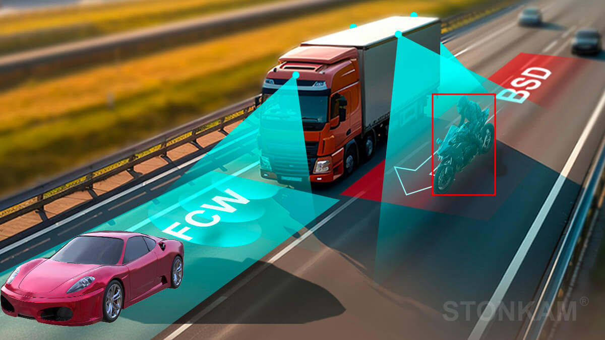 360全景环视系统