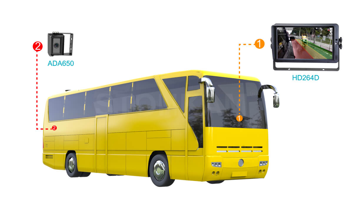 工程车盲区预警