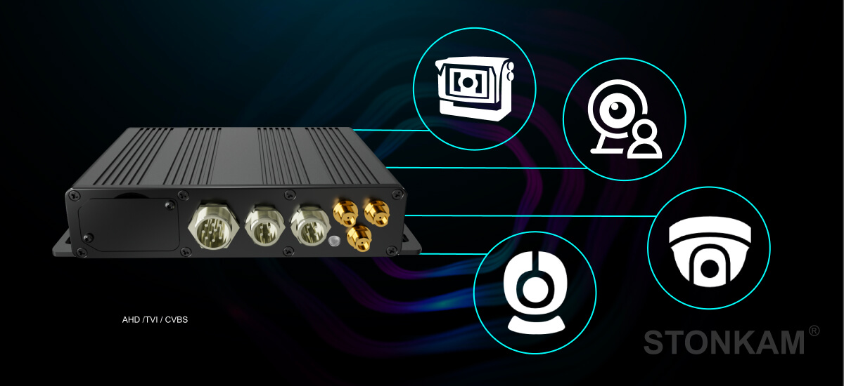 车载硬盘录像机