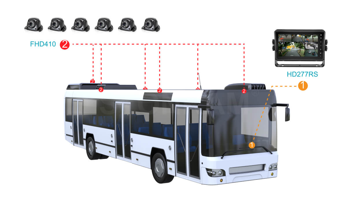 车载液晶显示器