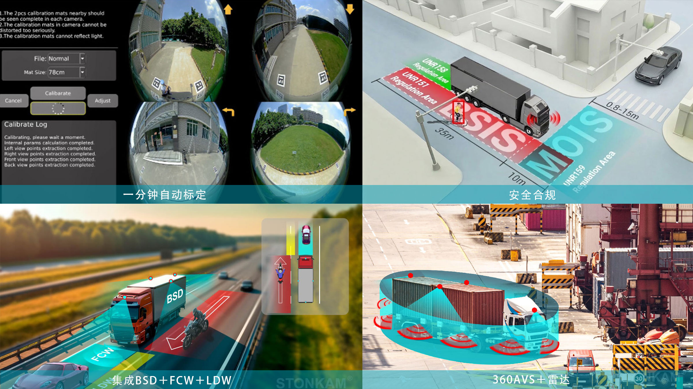 AI 360°全景环视影像系统功能