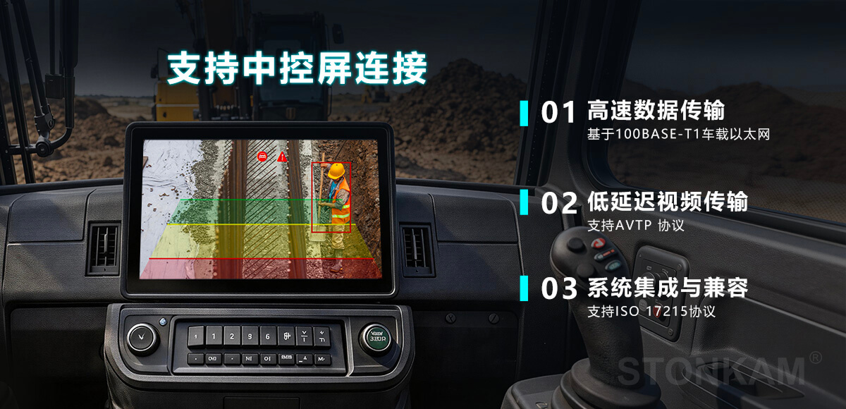 车载网络摄像头