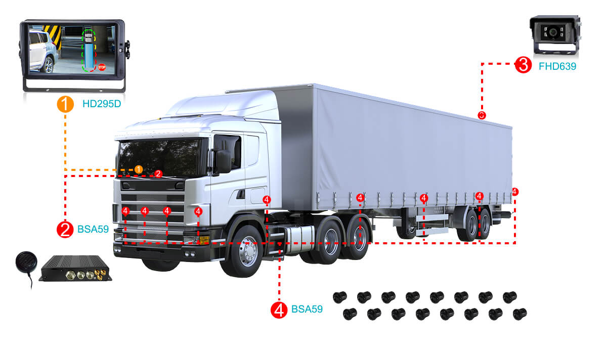 车载雷达盲区监控