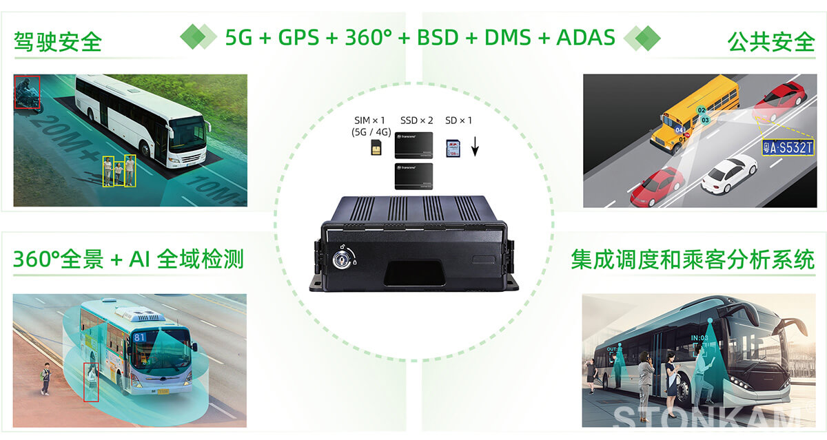 MDVR车载硬盘录像机