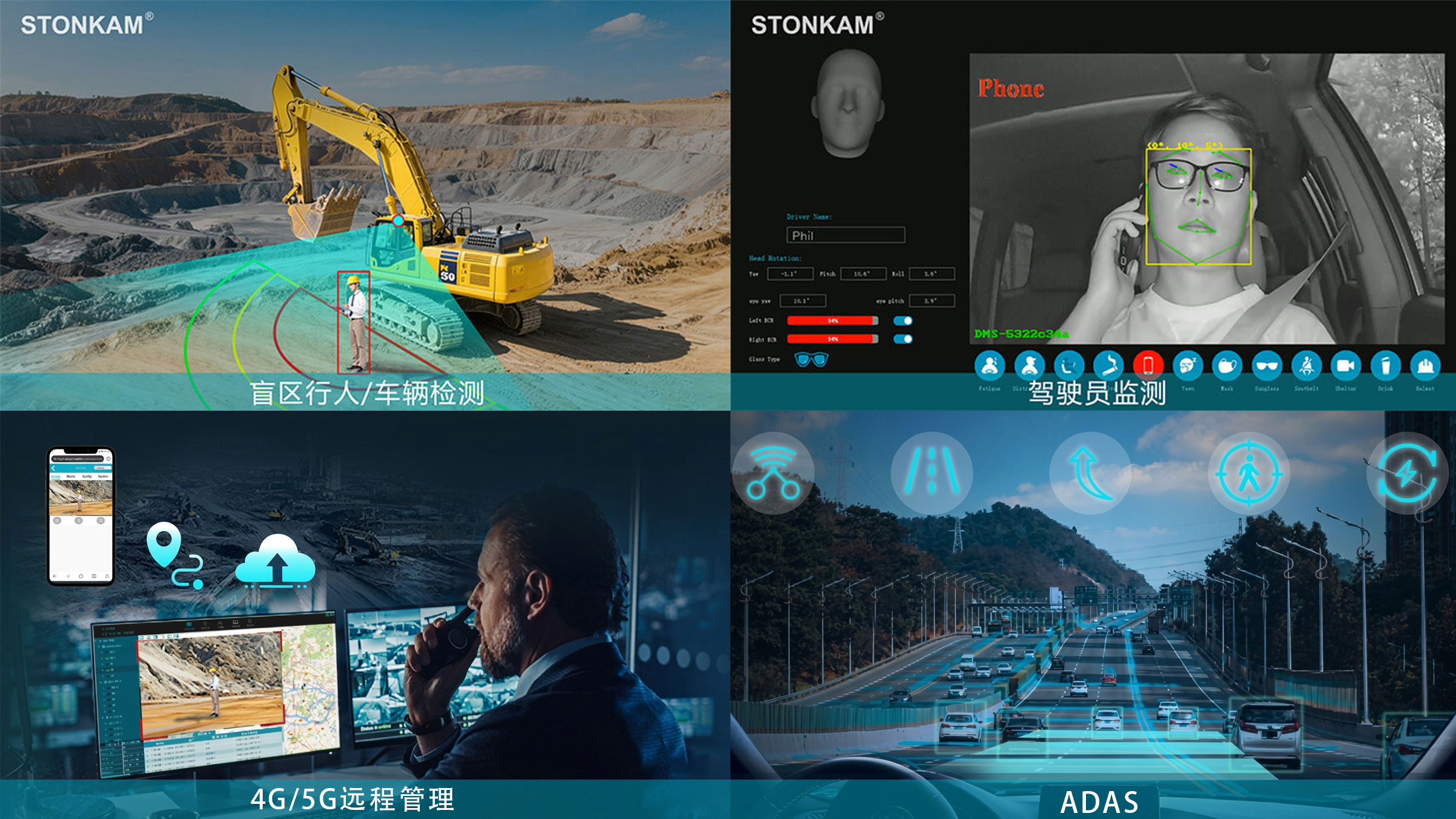 敏视STONKAM 7寸/10.1寸AI车载工控屏